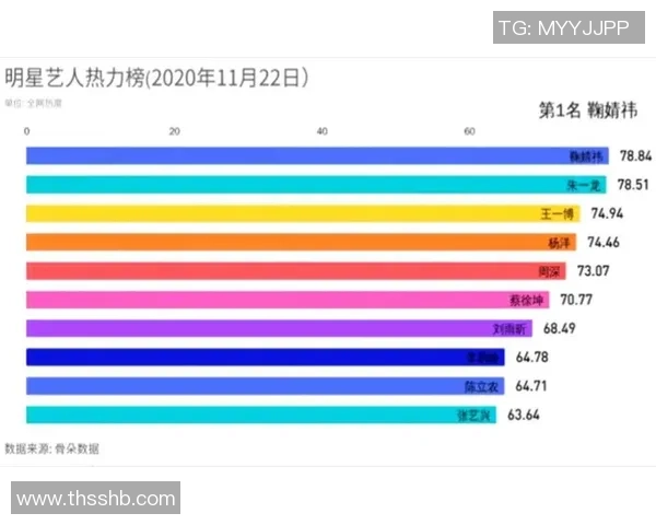 内蒙古足球球星实力排名榜单 2025年最新数据分析