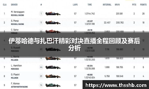 伊蒂哈德与扎巴汗精彩对决直播全程回顾及赛后分析